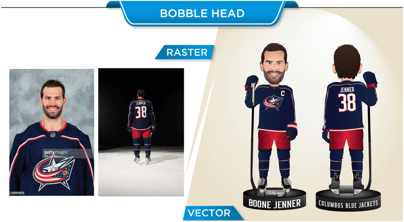 Bobble head Artwork - Artwork Stack